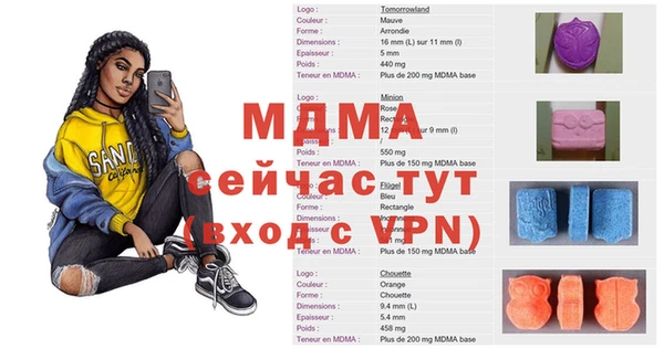 mix Надым